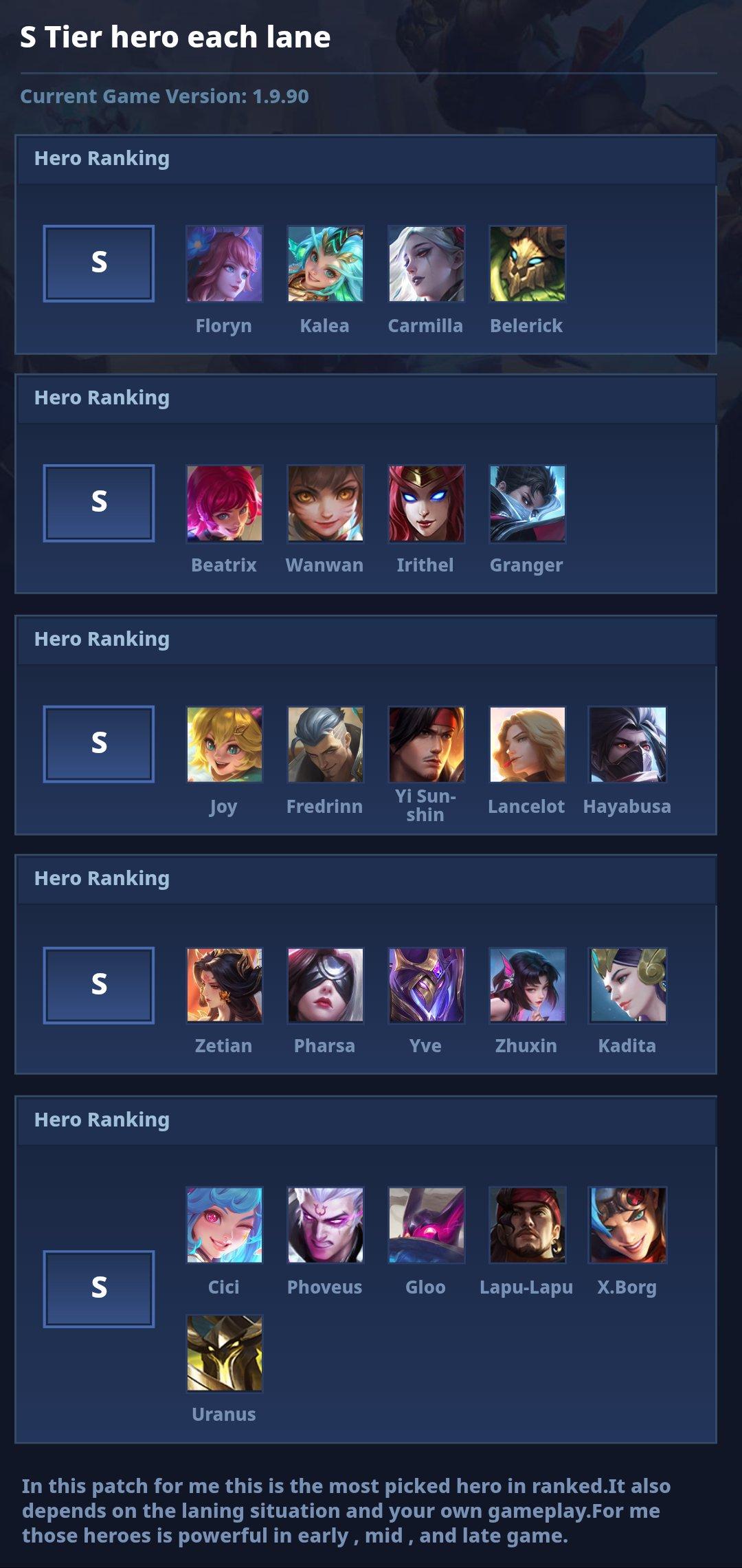 S Tier hero each lane