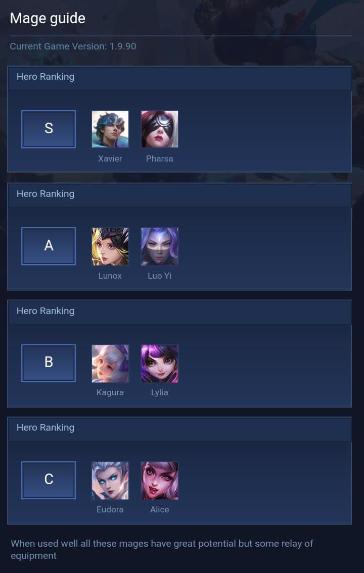 Mage guide
