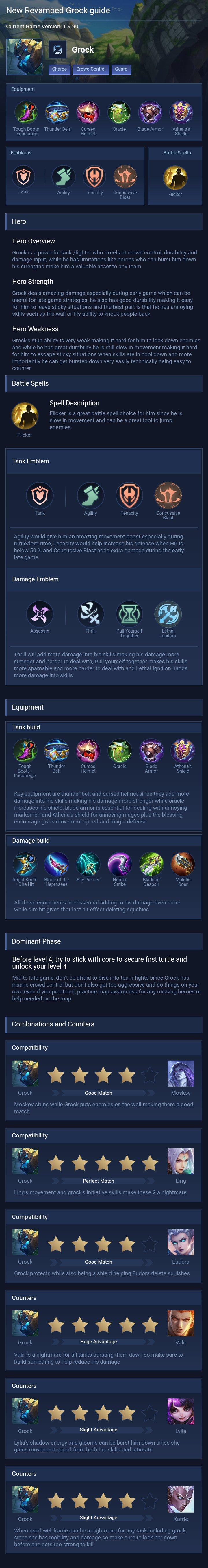 New Revamped Grock guide