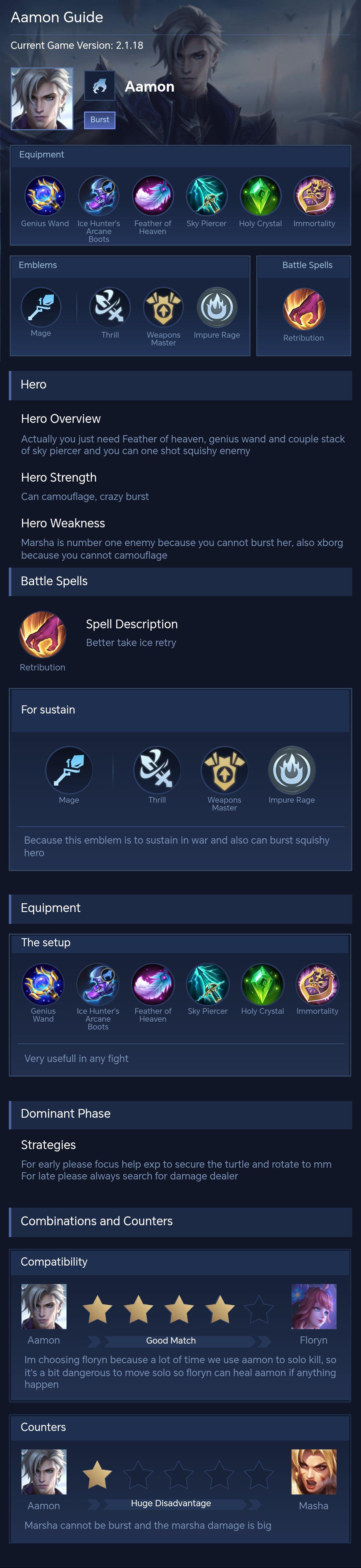 Aamon Guide