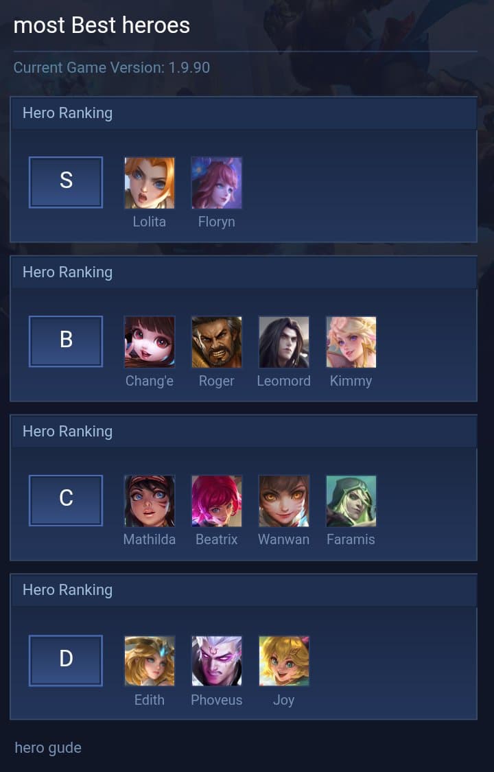 most Best heroes