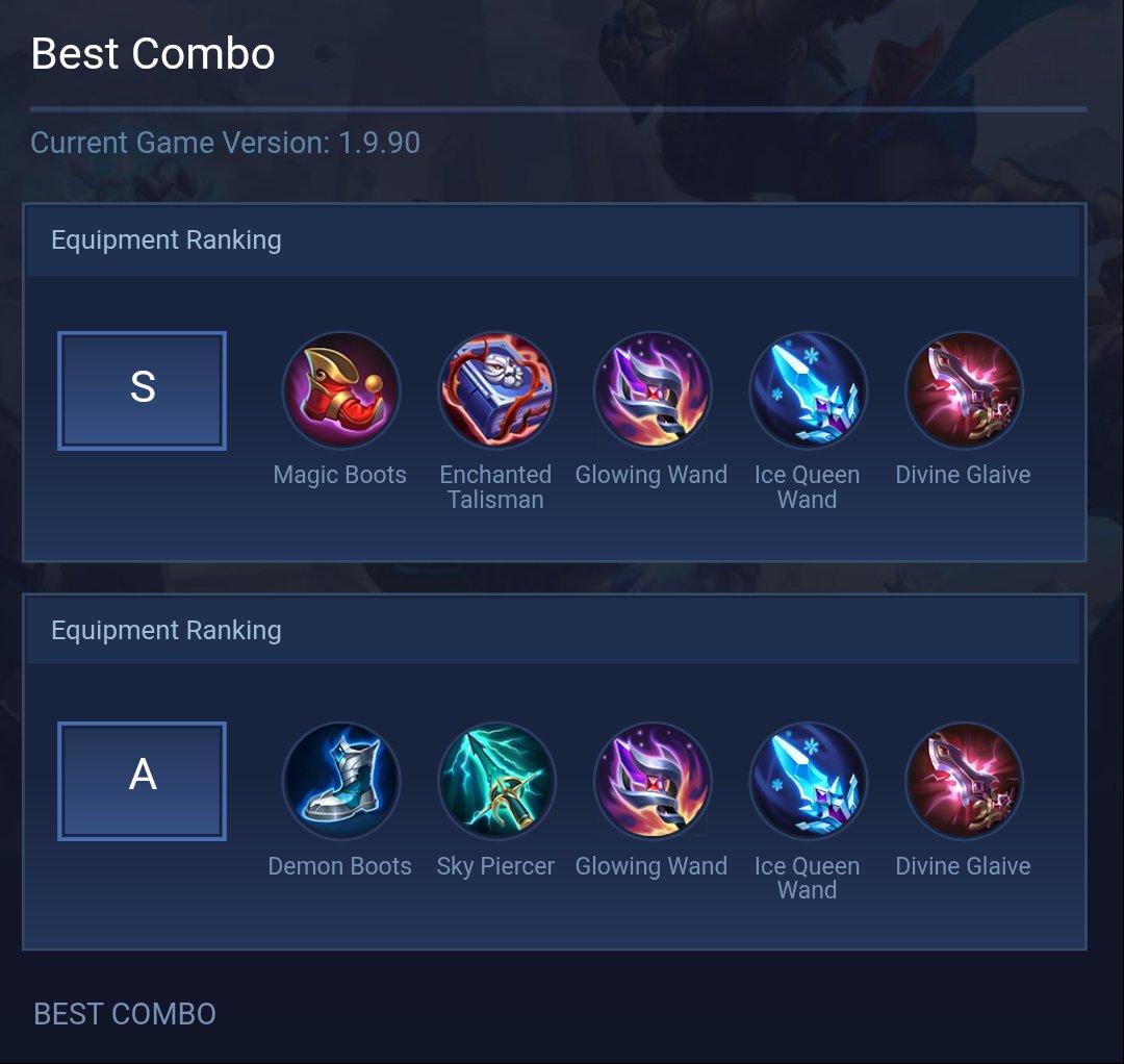 Best Combo