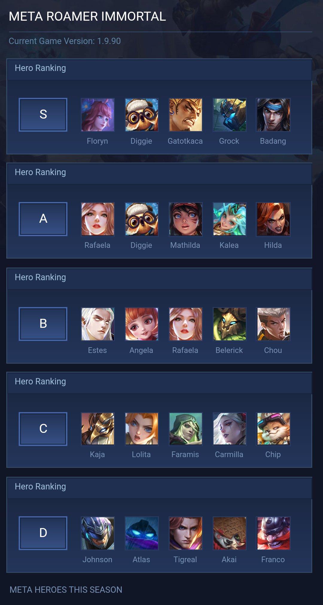 META ROAMER IMMORTAL