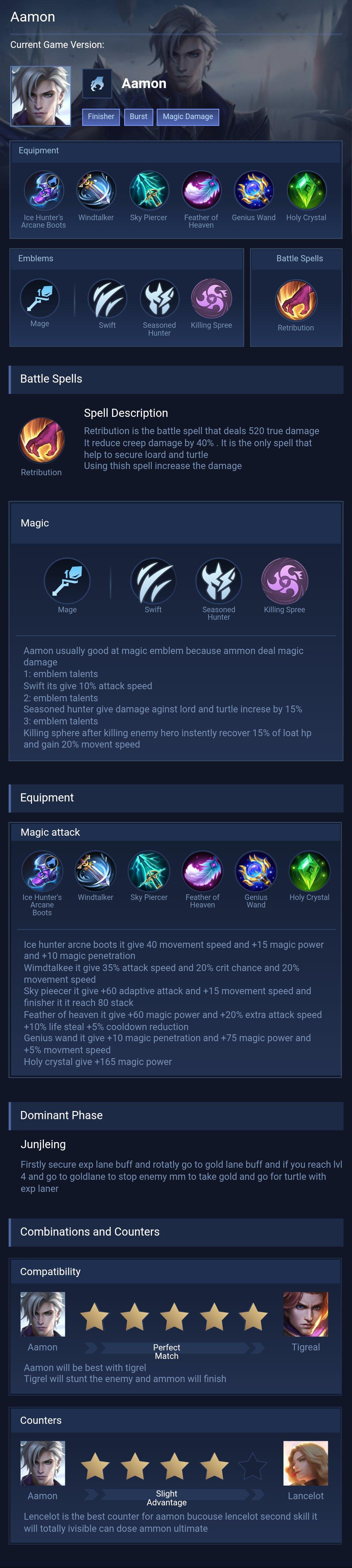 Aamon