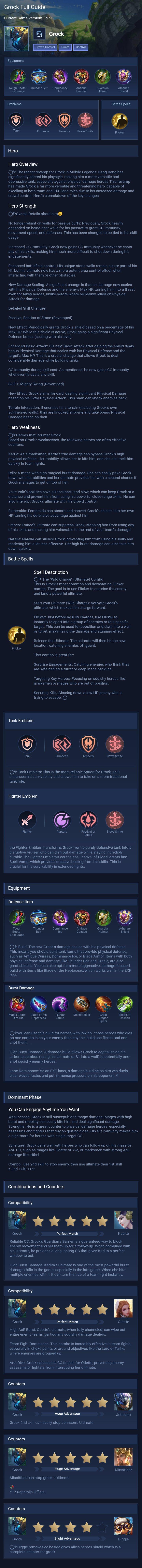 Grock Full Guide