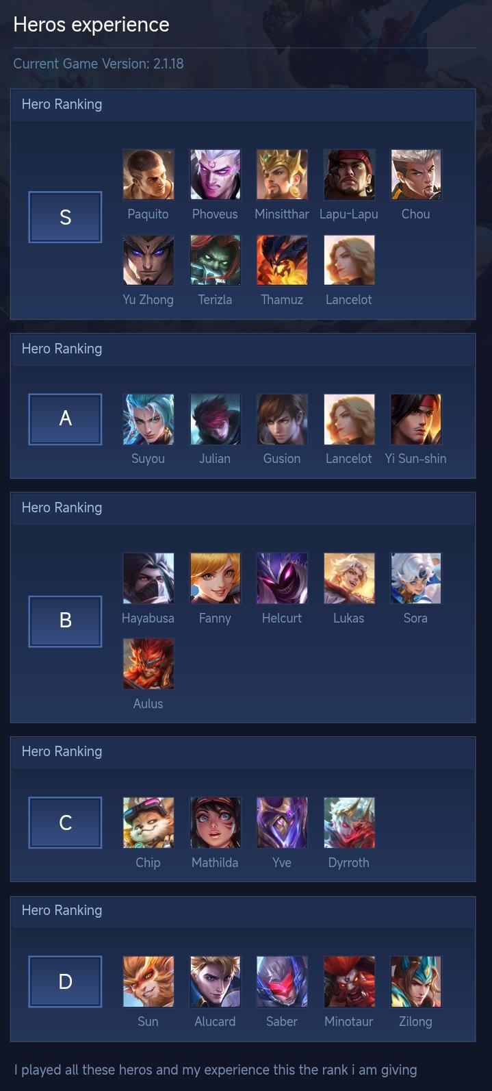 Heros experience