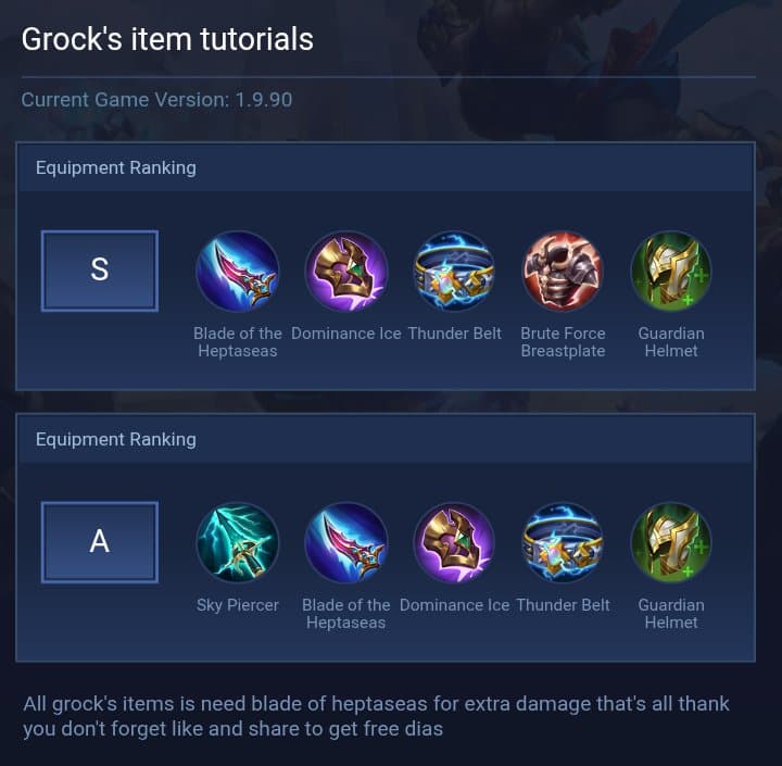 Grock's item tutorials