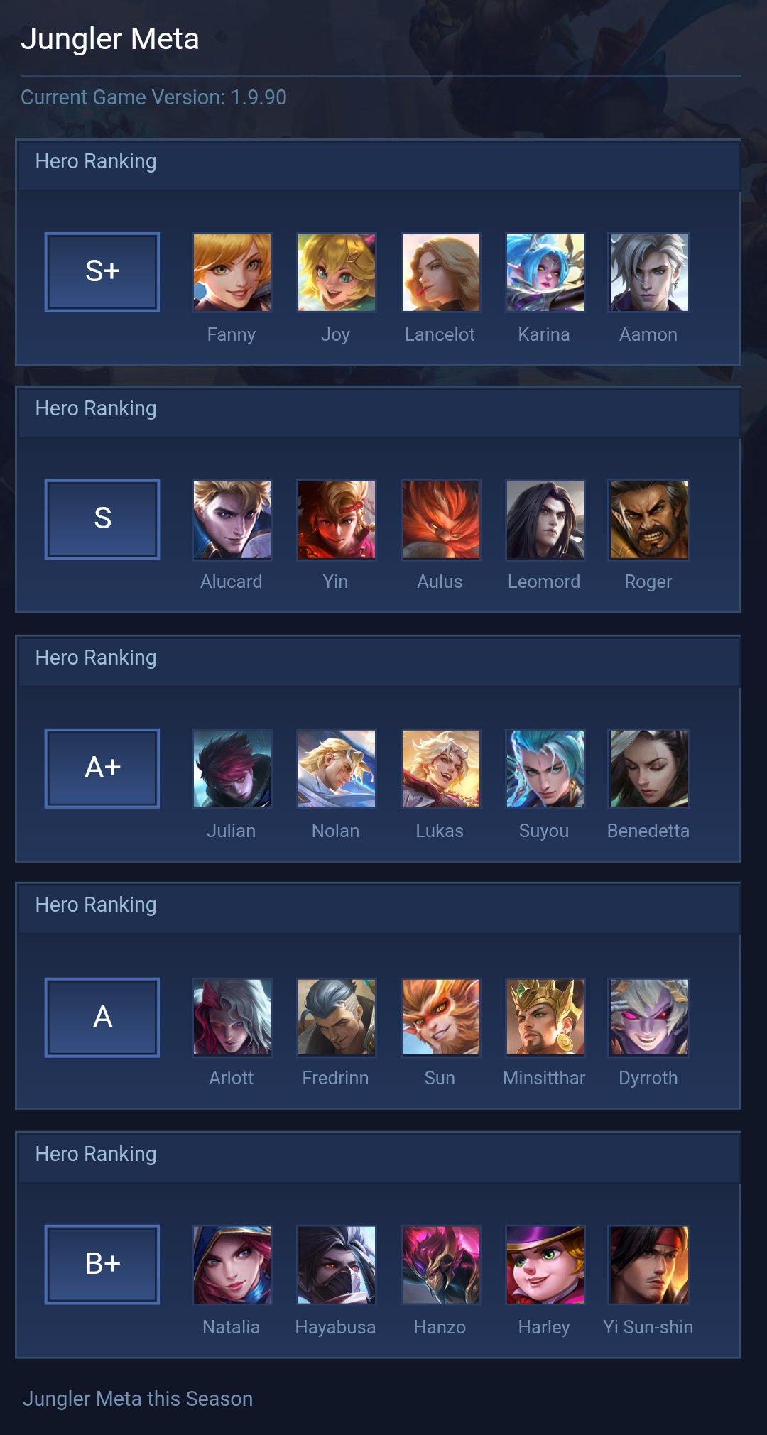 Jungler Meta