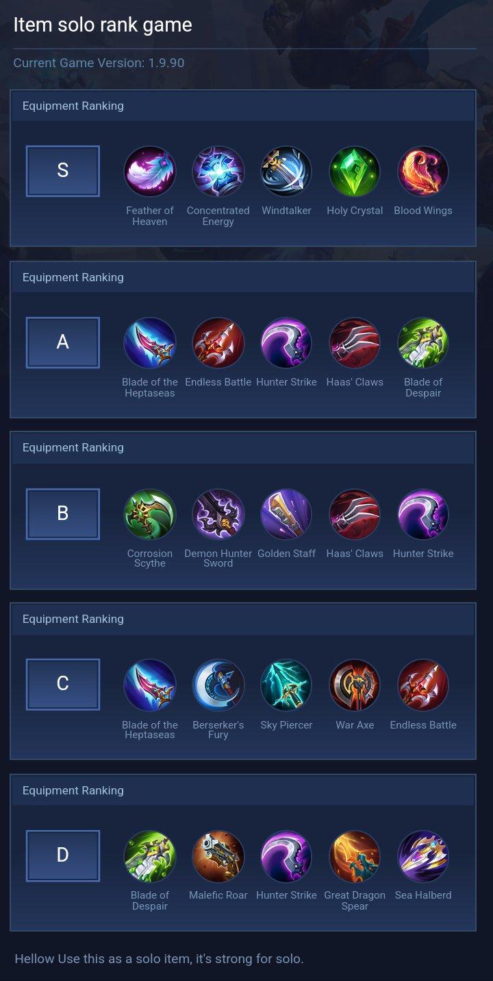 Item solo rank game