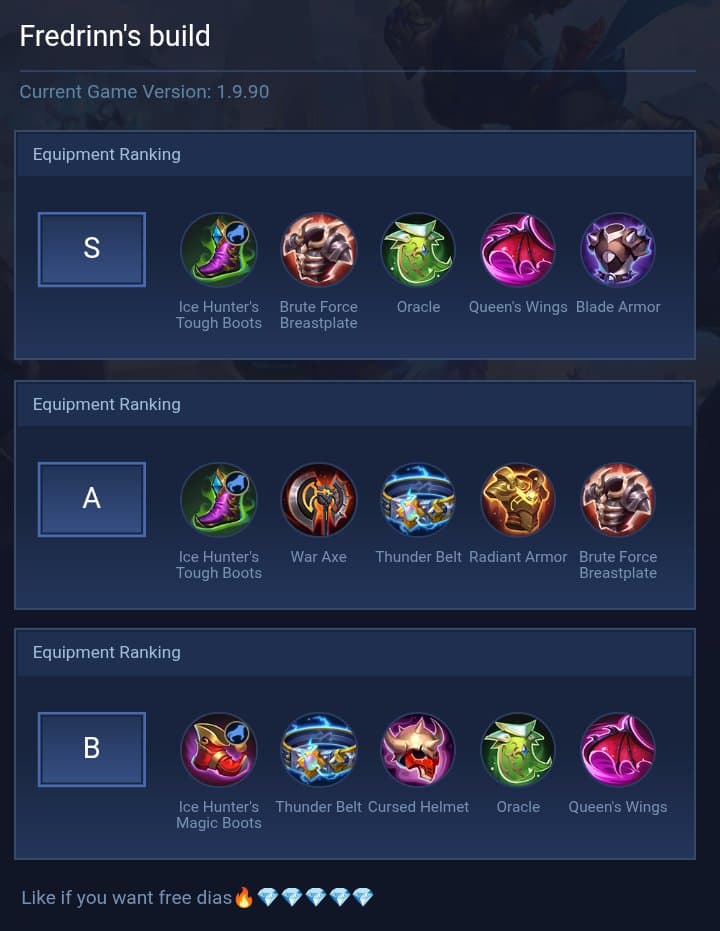 Fredrinn's build