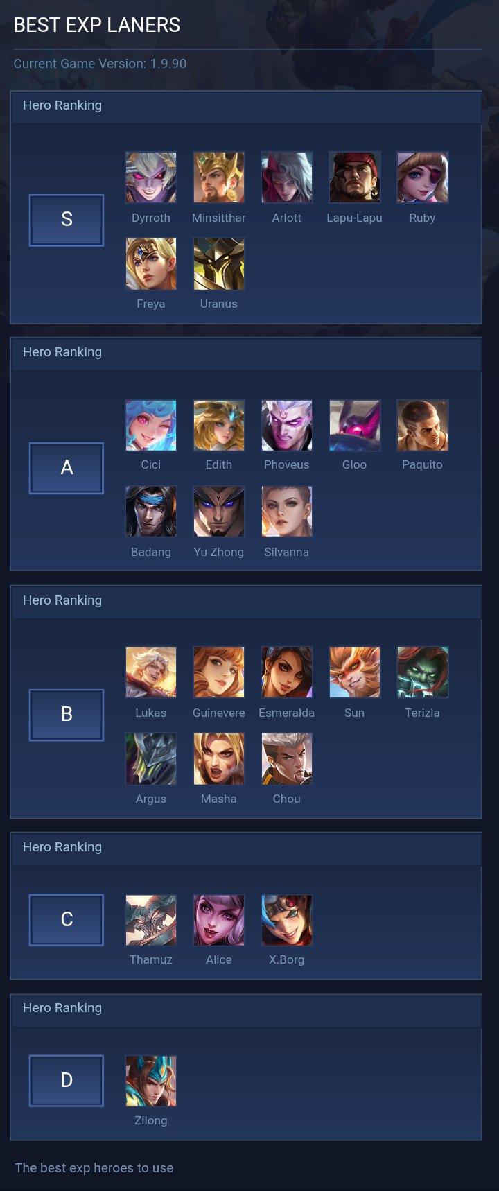 BEST EXP LANERS