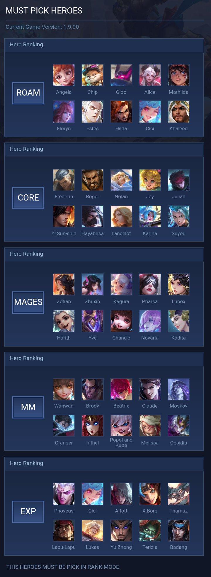 MUST PICK HEROES