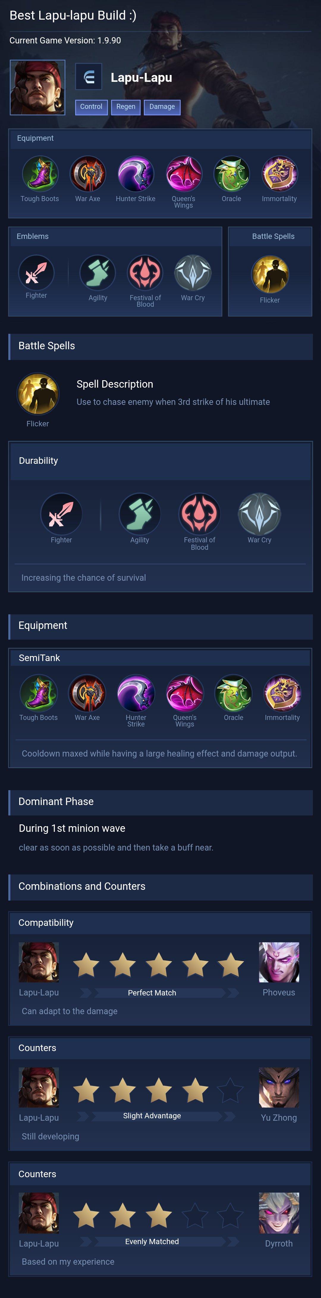 Best Lapu-lapu Build :)