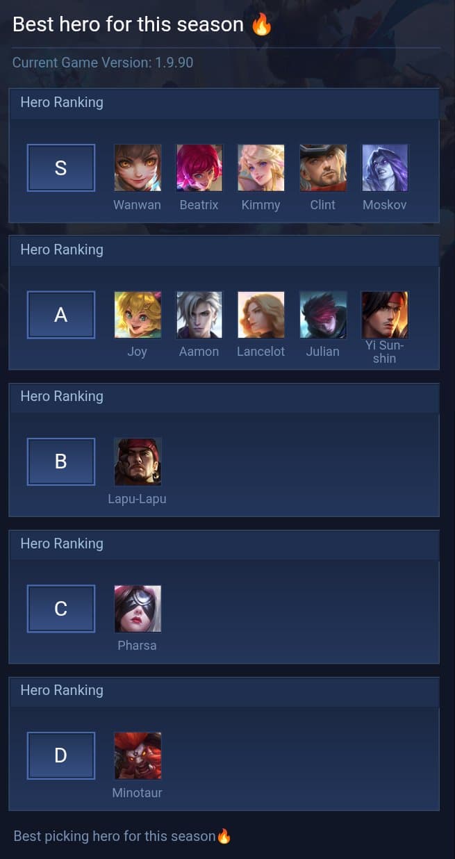 Best hero for this season 🔥