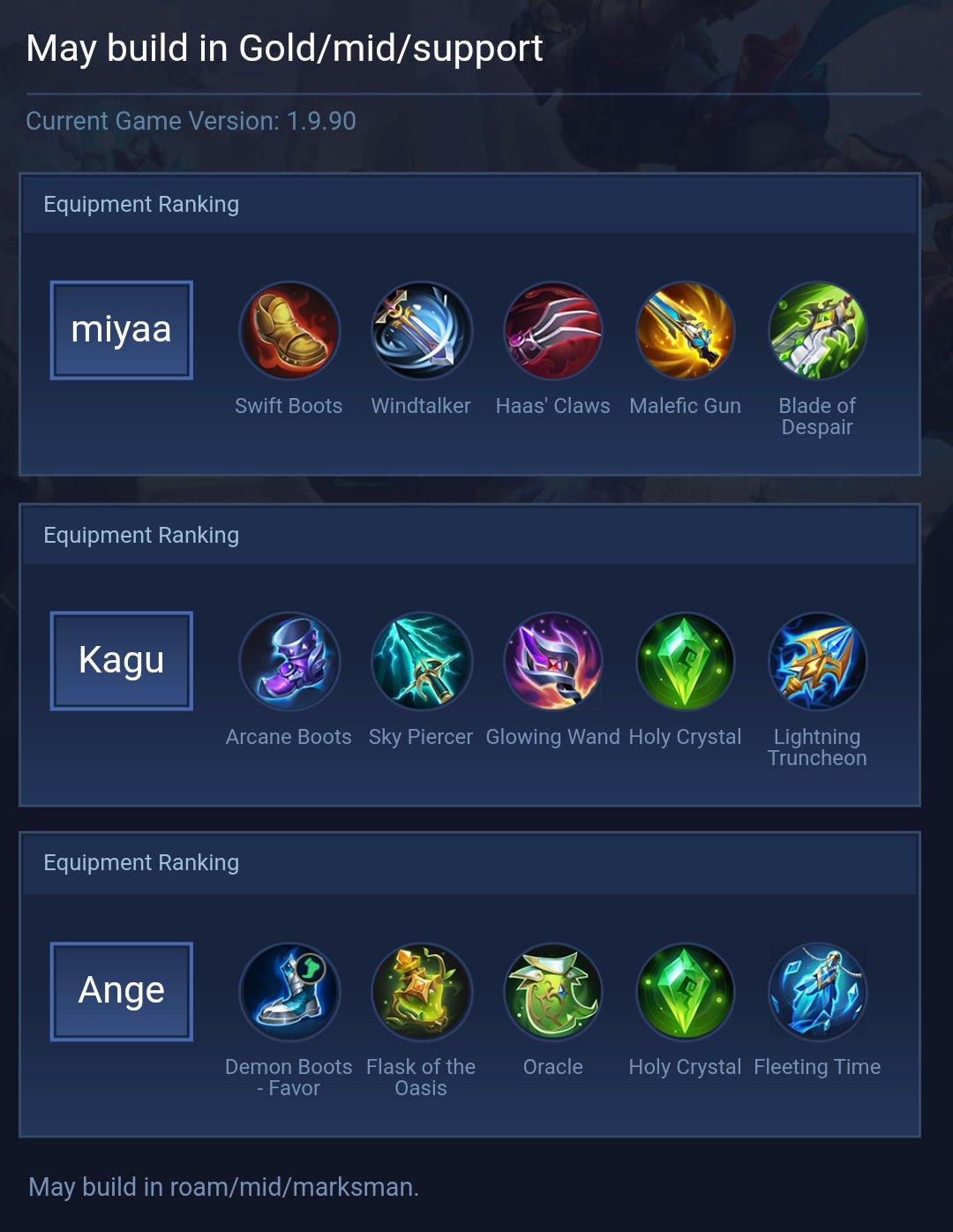 May build in Gold/mid/support