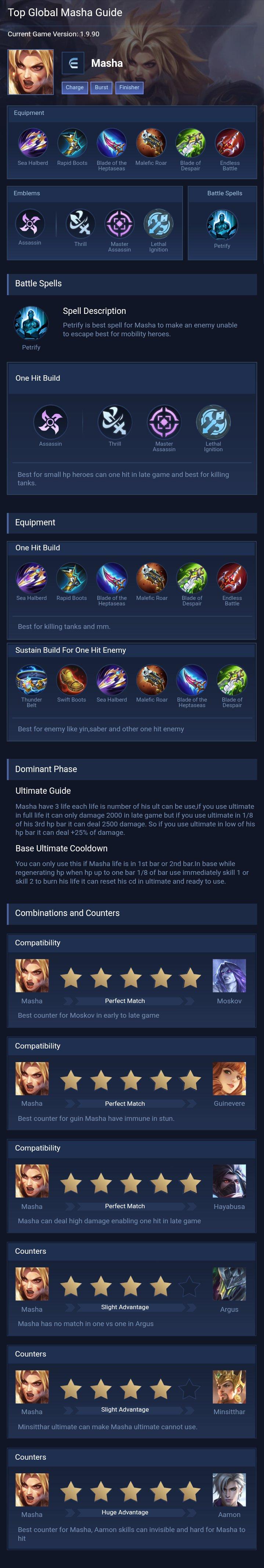 Top Global Masha Guide