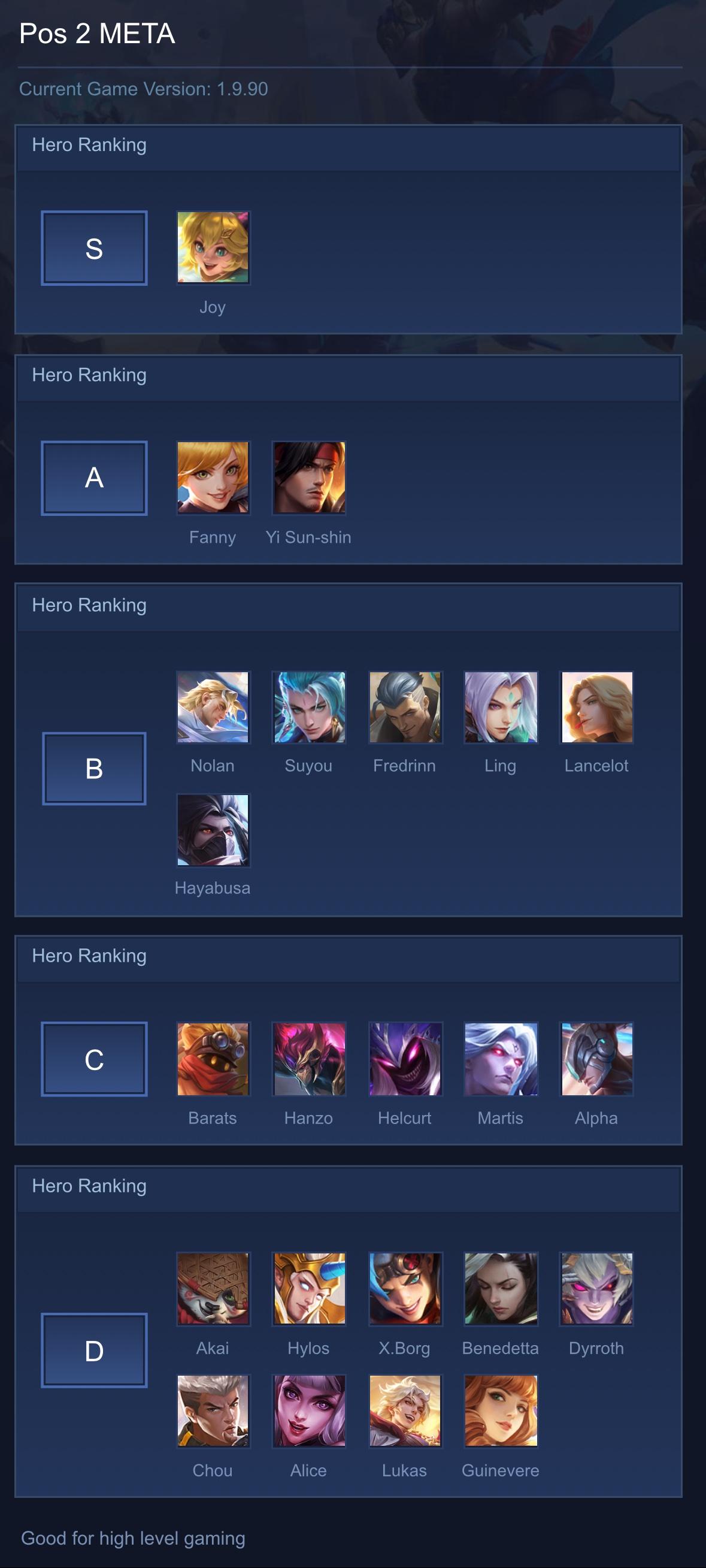 Pos 2 META