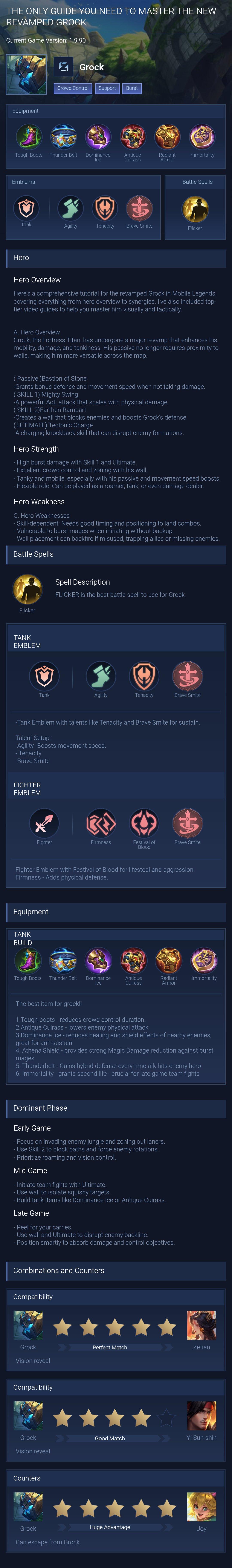 THE ONLY GUIDE YOU NEED TO MASTER THE NEW REVAMPED GROCK
