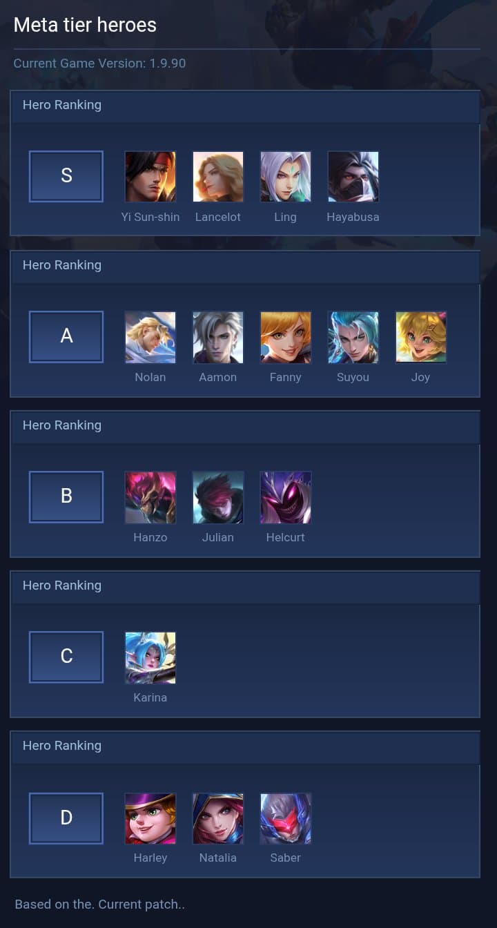 Meta tier heroes