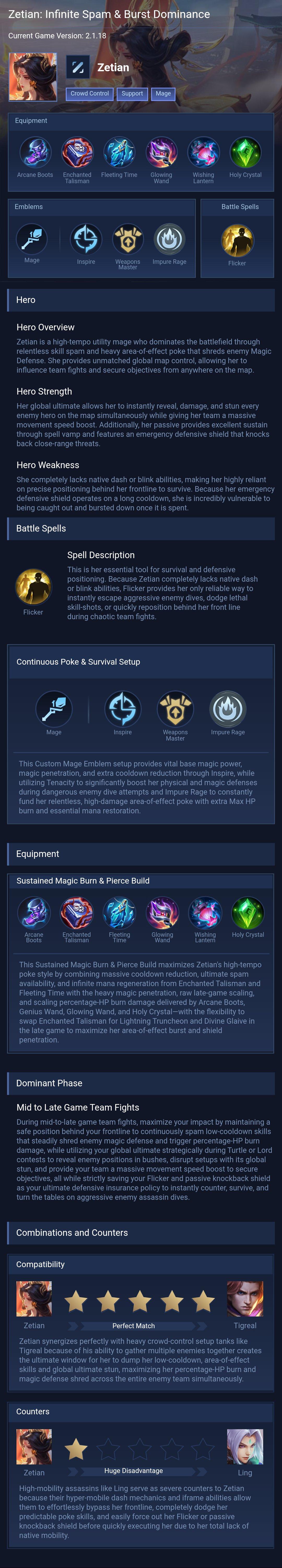 Zetian: Infinite Spam & Burst Dominance