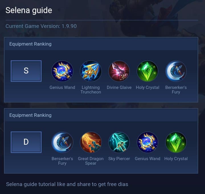 Selena guide
