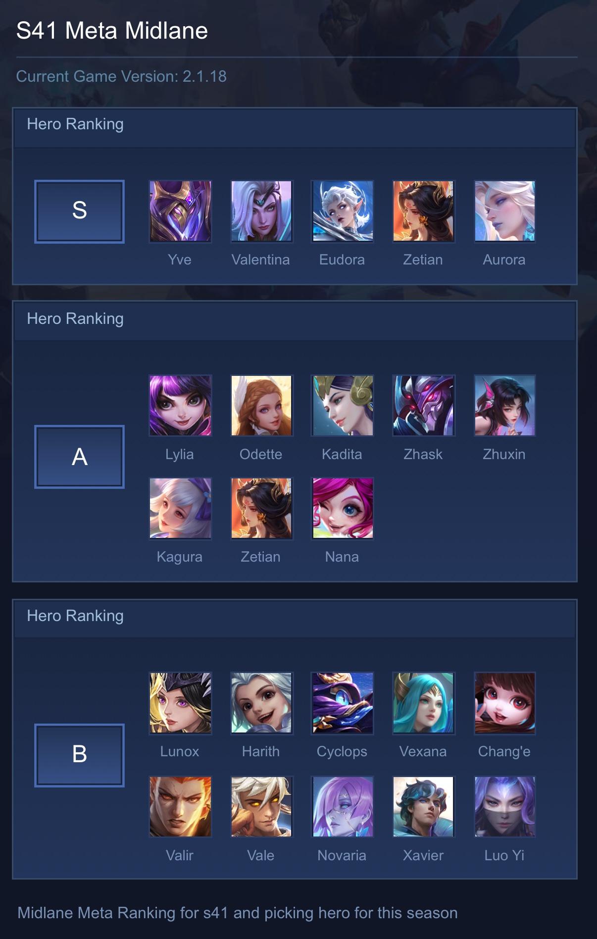 S41 Meta Midlane