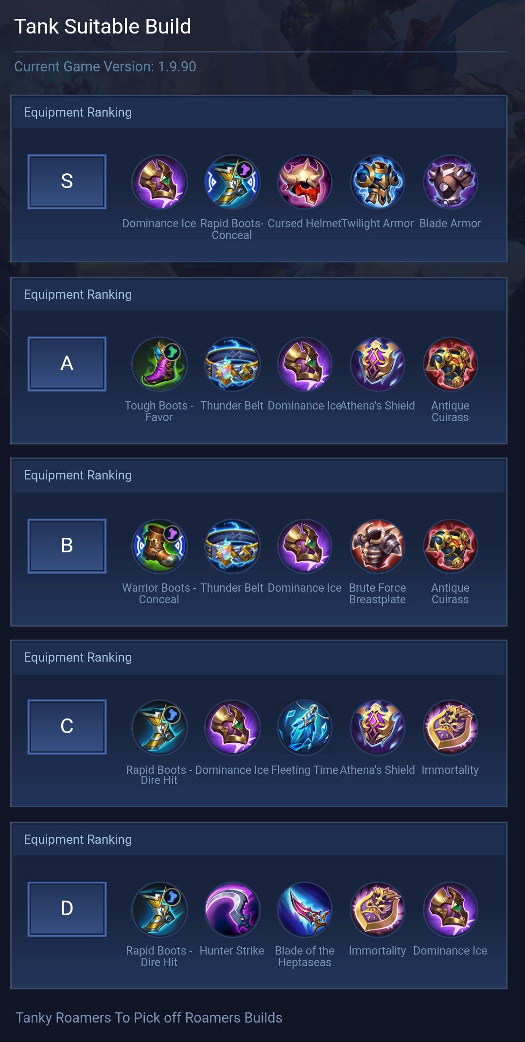Tank Suitable Build