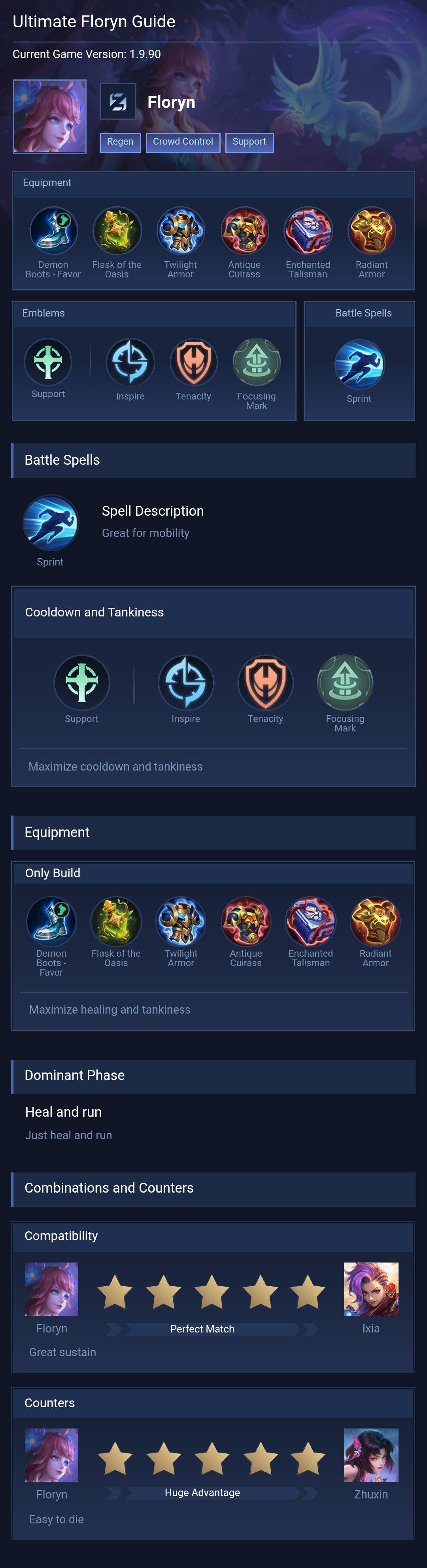 Ultimate Floryn Guide