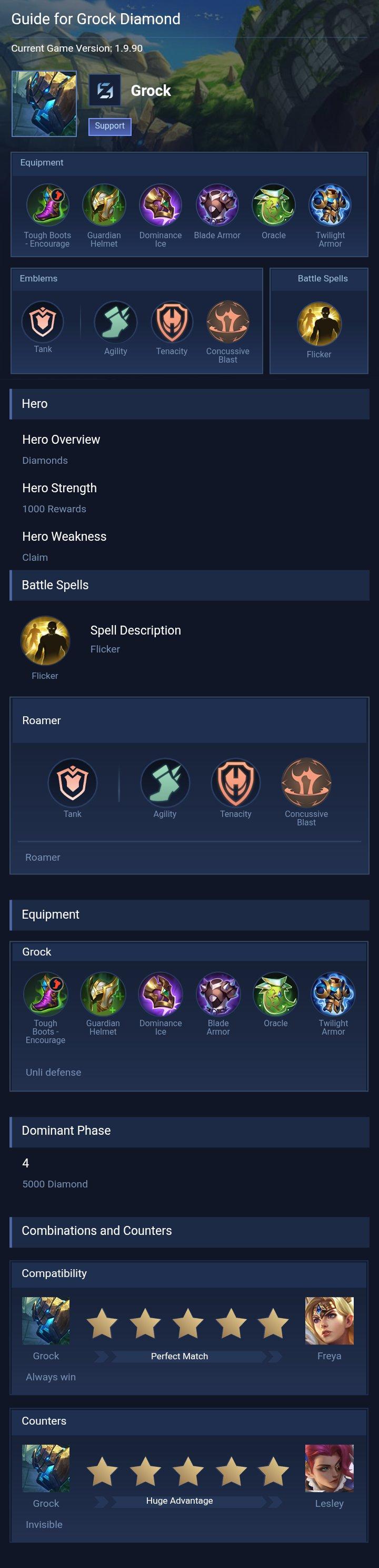 Guide for Grock Diamond