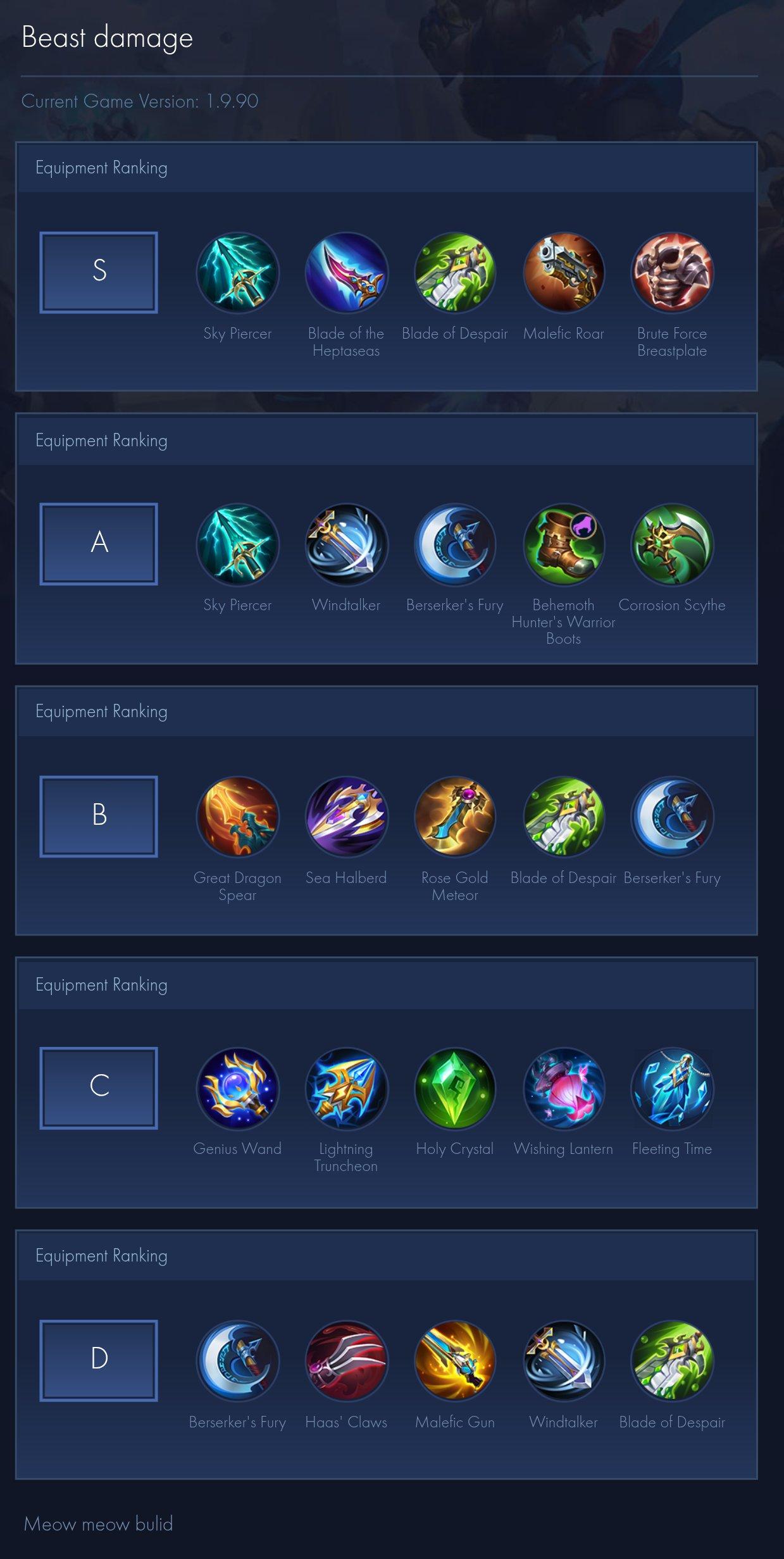 Beast damage