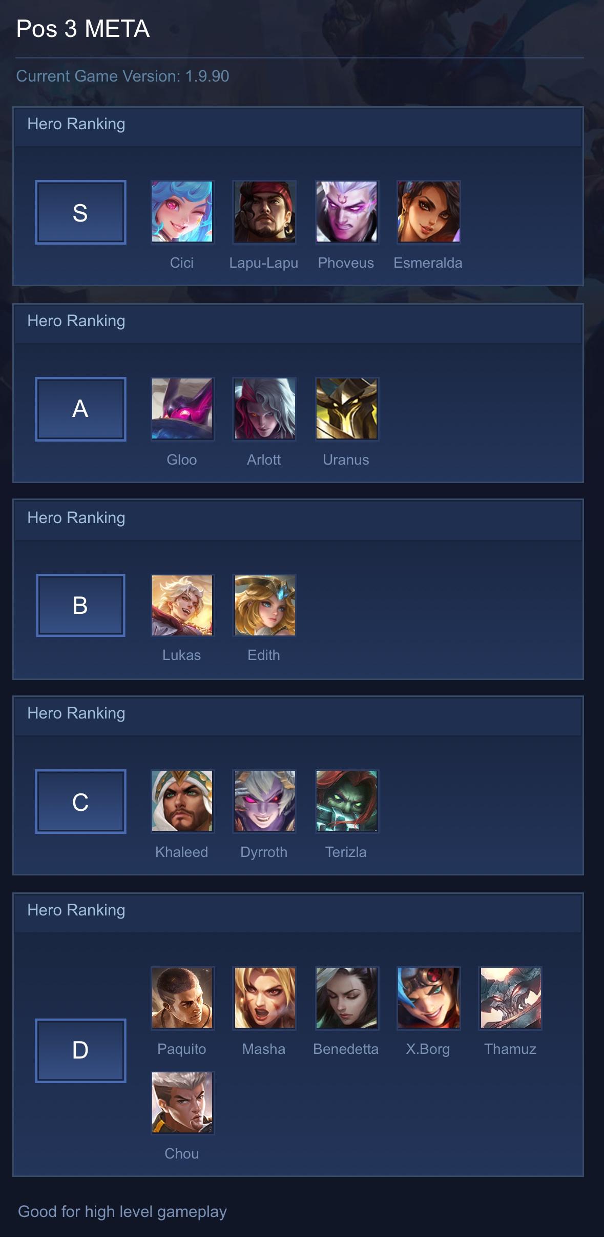 Pos 3 META