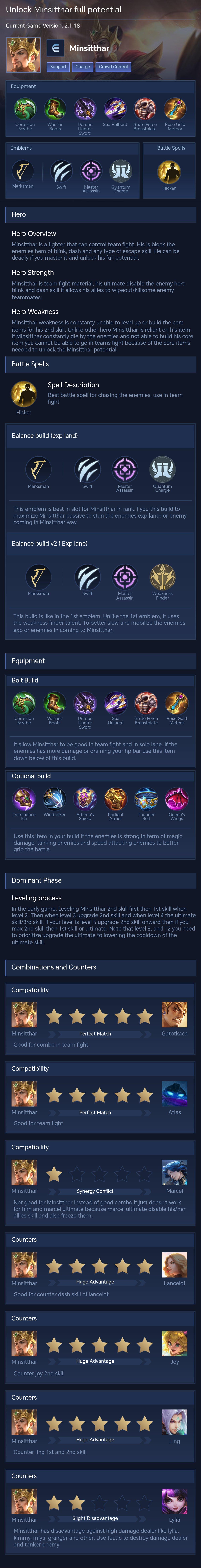 Unlock Minsitthar full potential