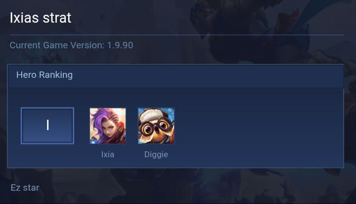 Ixias strat