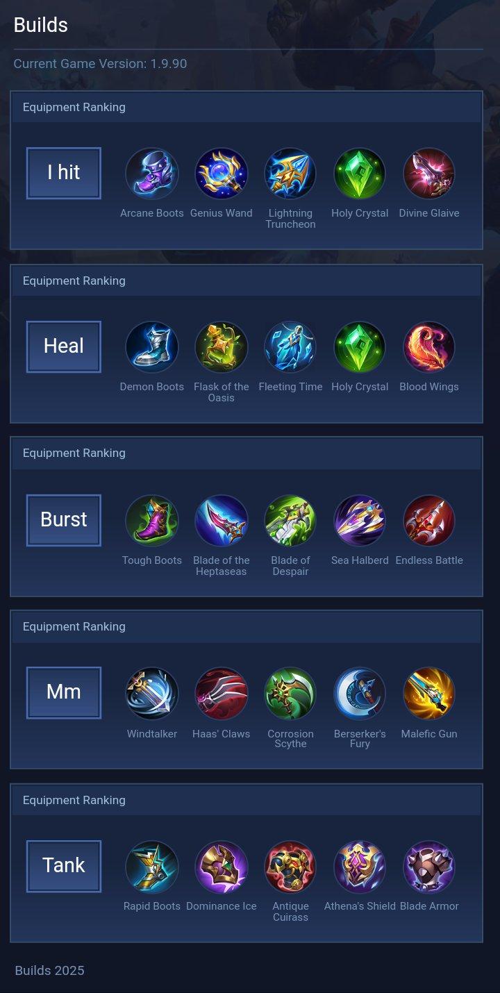 Builds