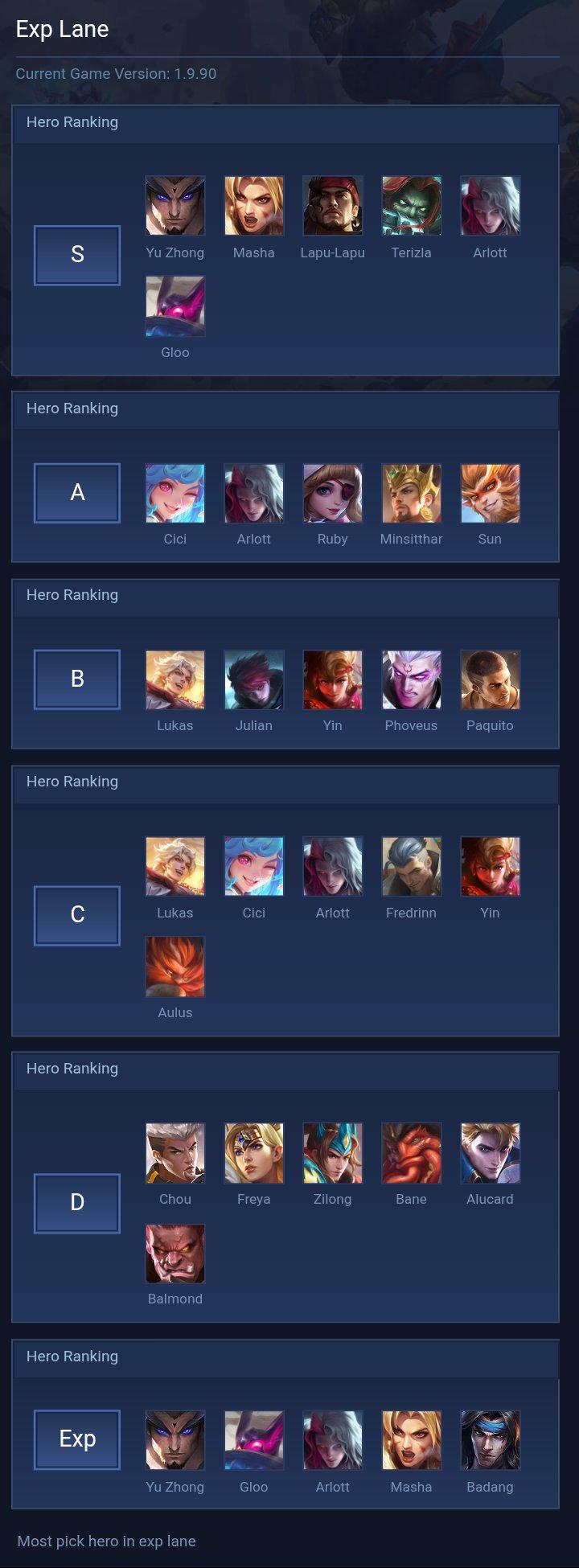 Exp Lane