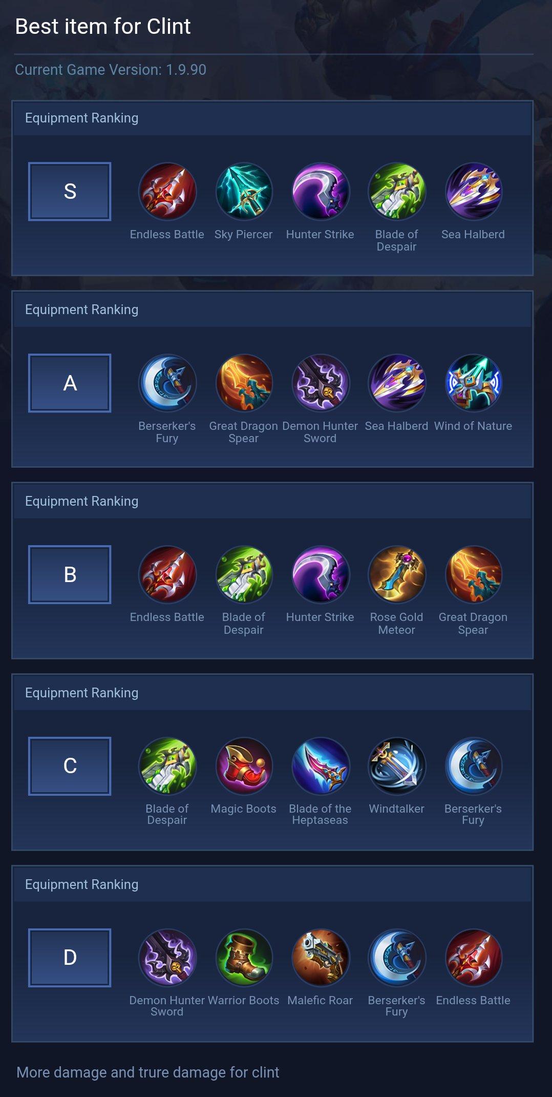 Best item for Clint