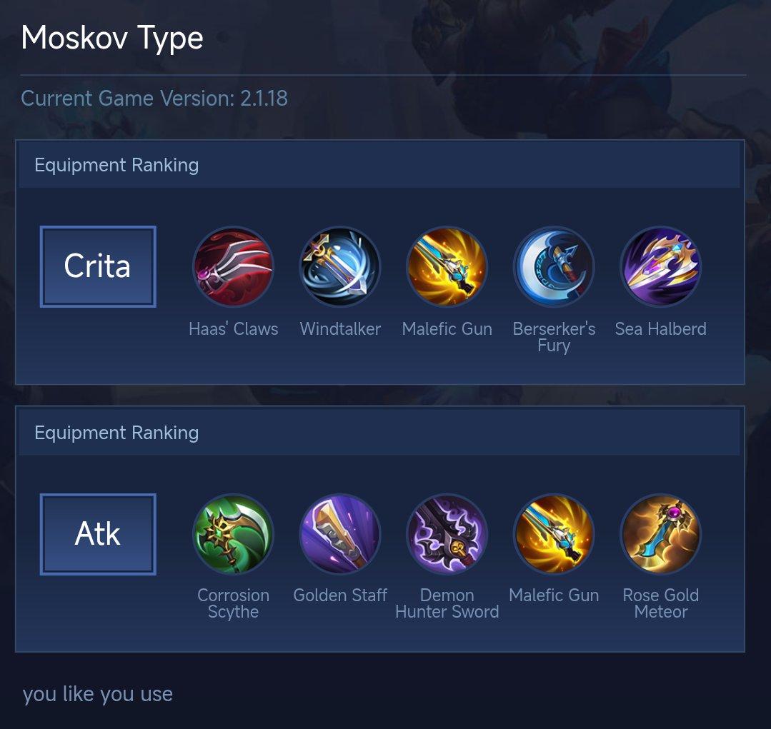 Moskov Type