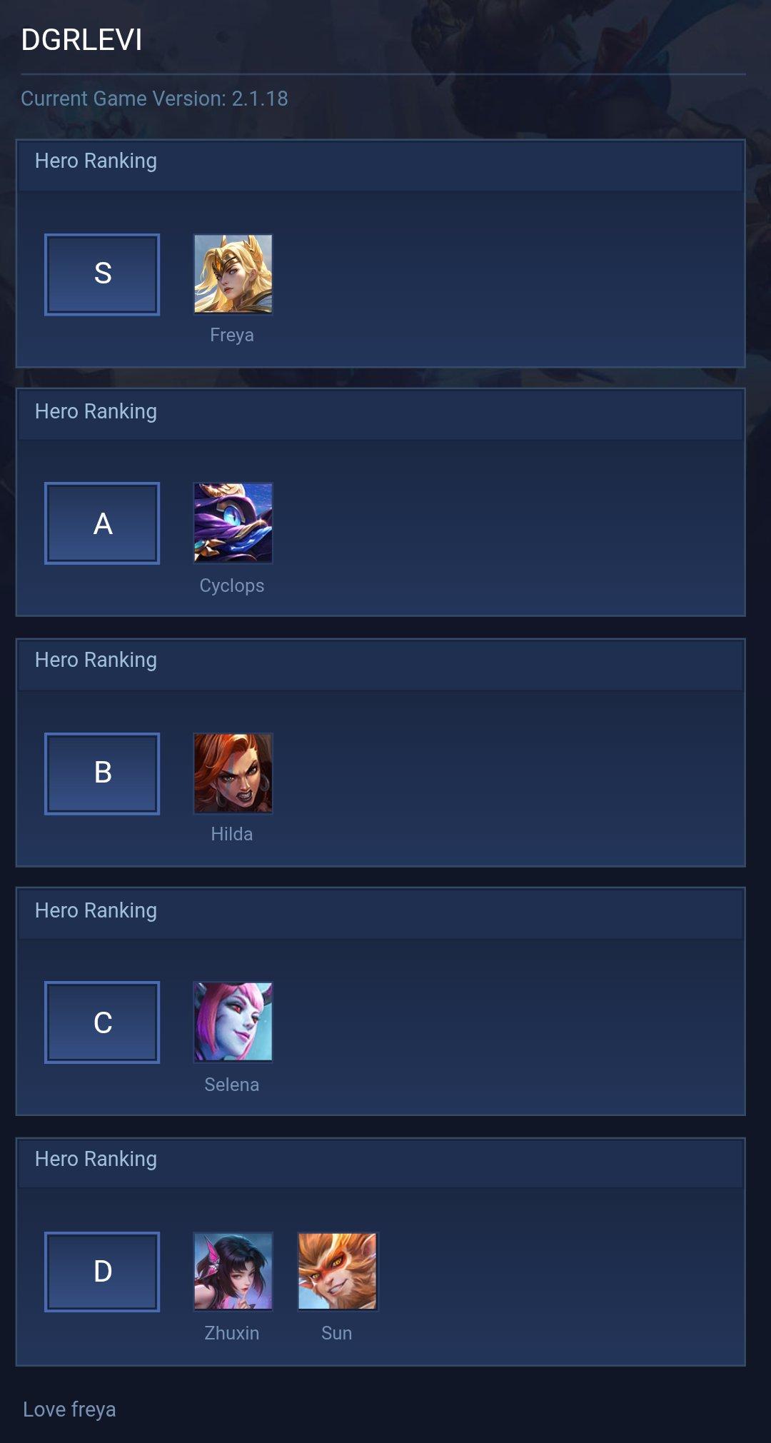 DGRLEVI