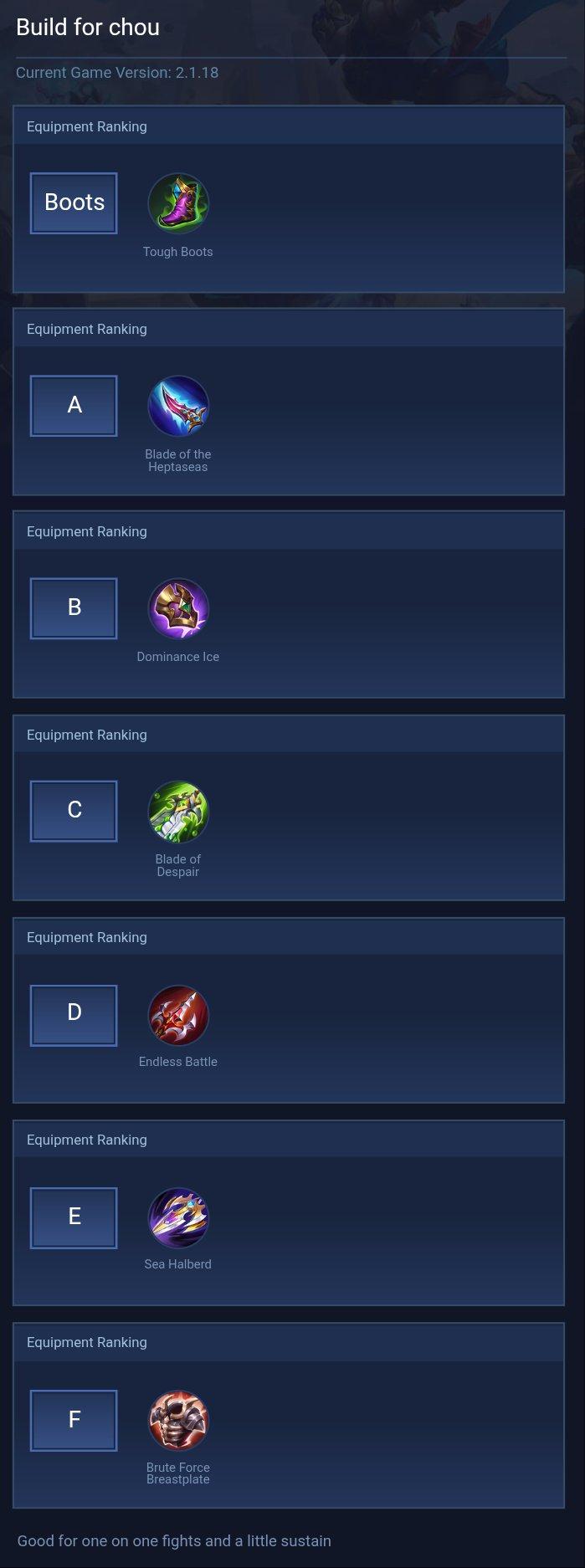 Build for chou