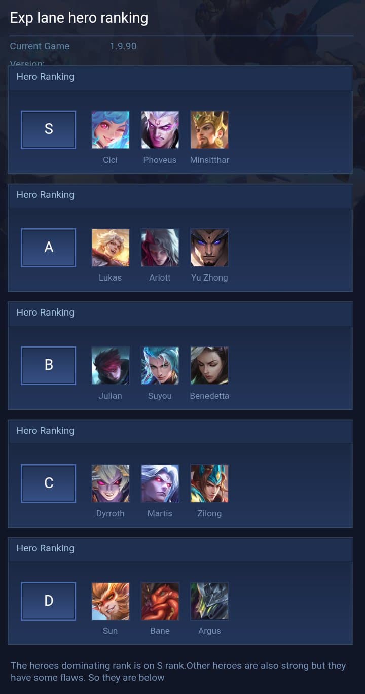 Exp lane hero ranking