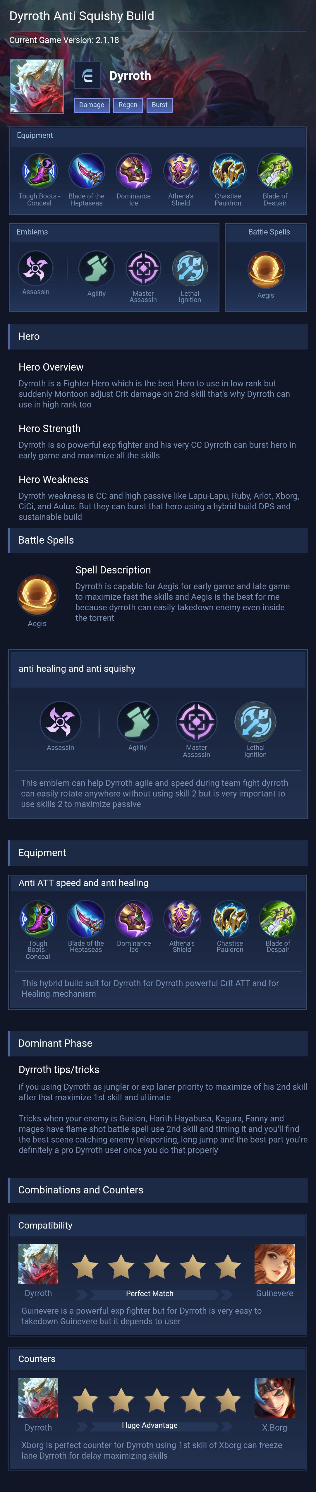 Dyrroth Anti Squishy Build