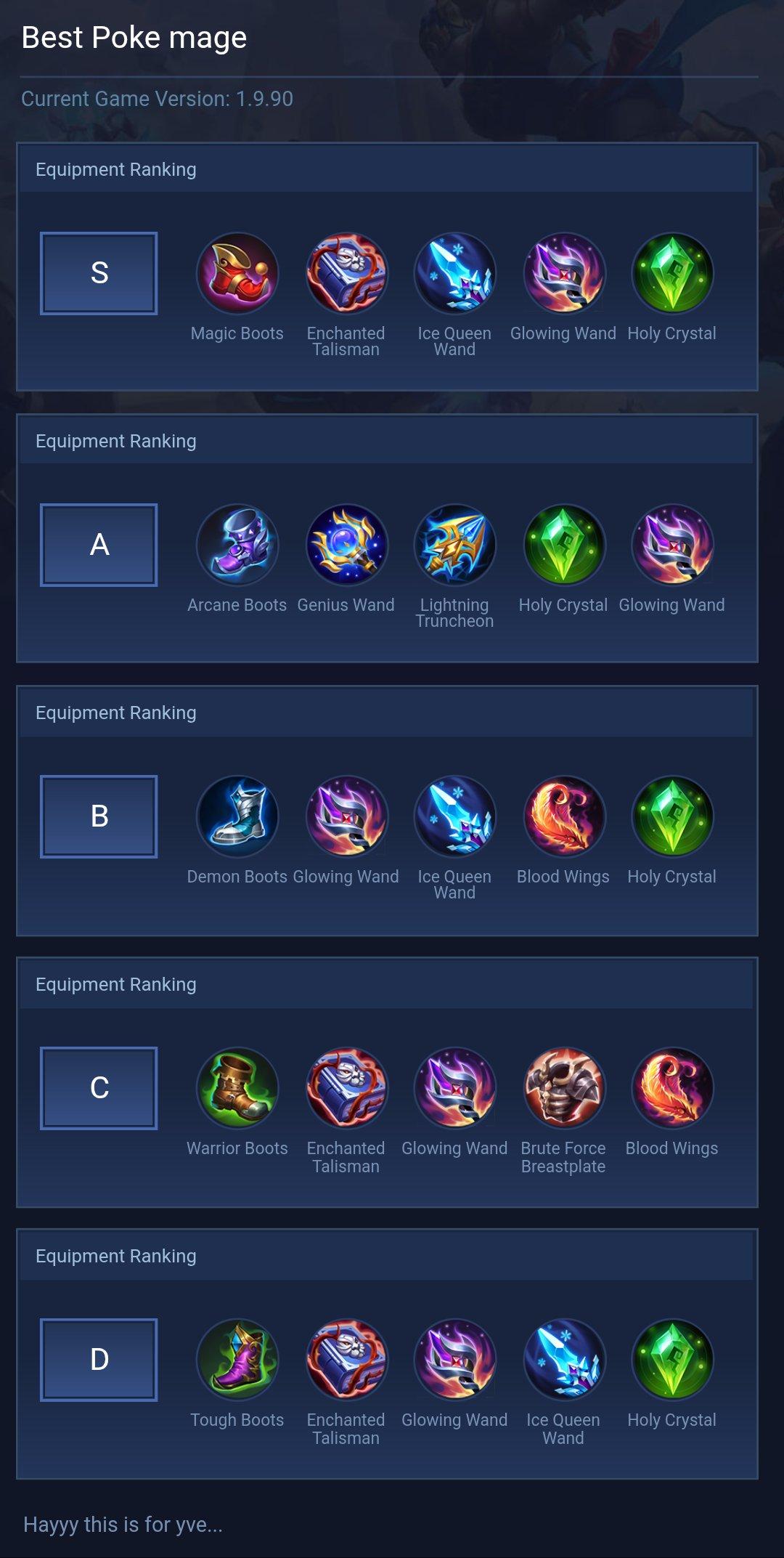 Best Poke mage