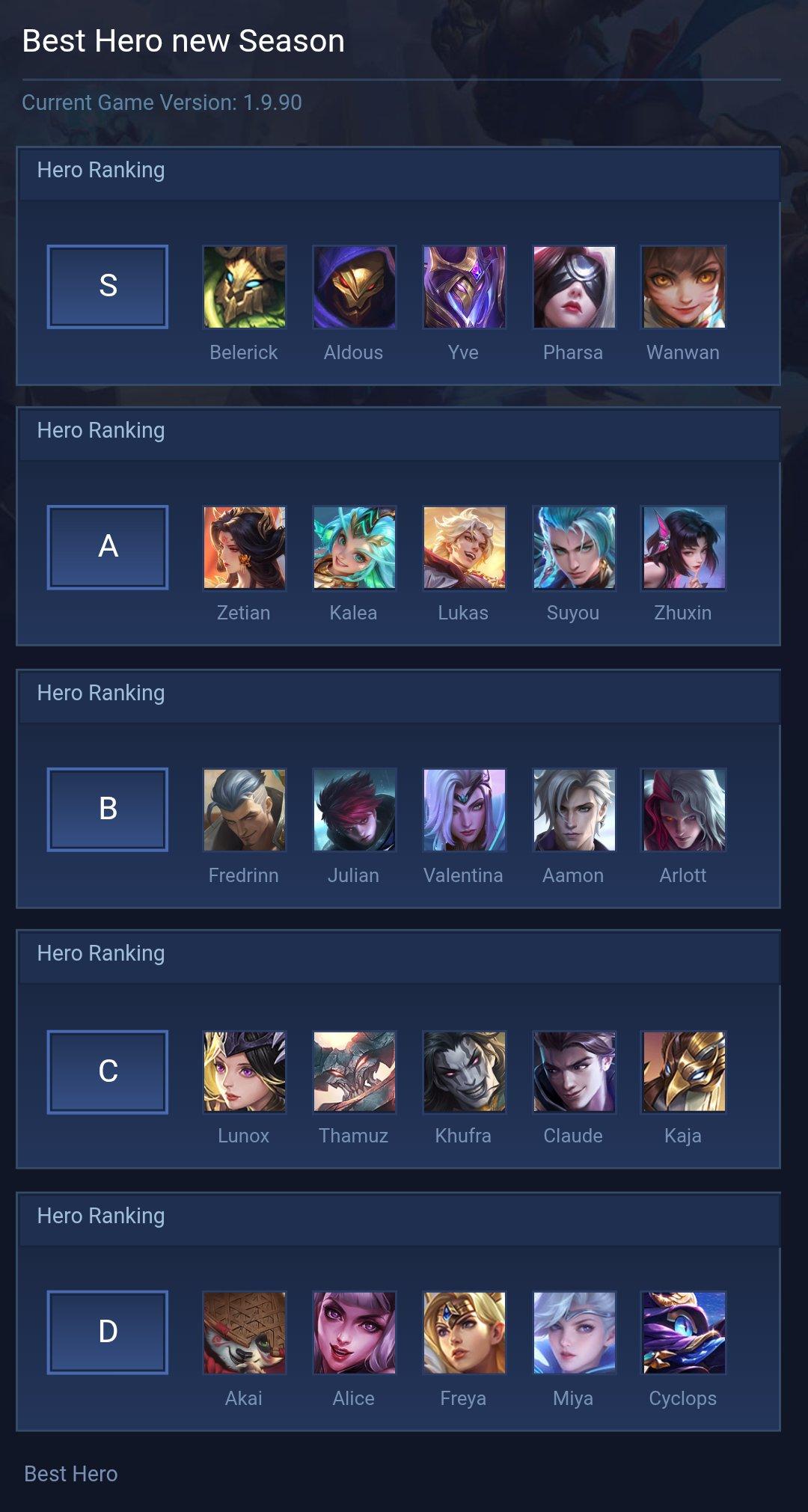 Best Hero new Season
