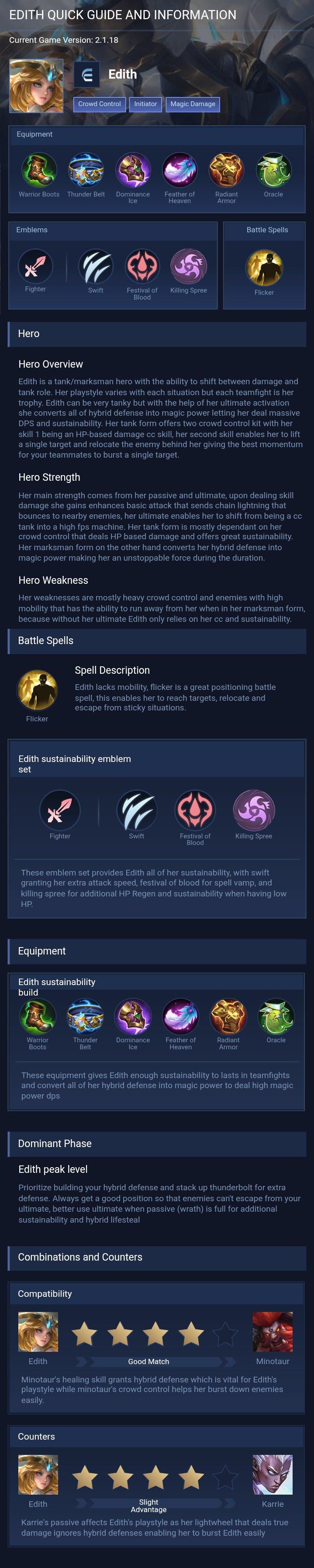 EDITH QUICK GUIDE AND INFORMATION