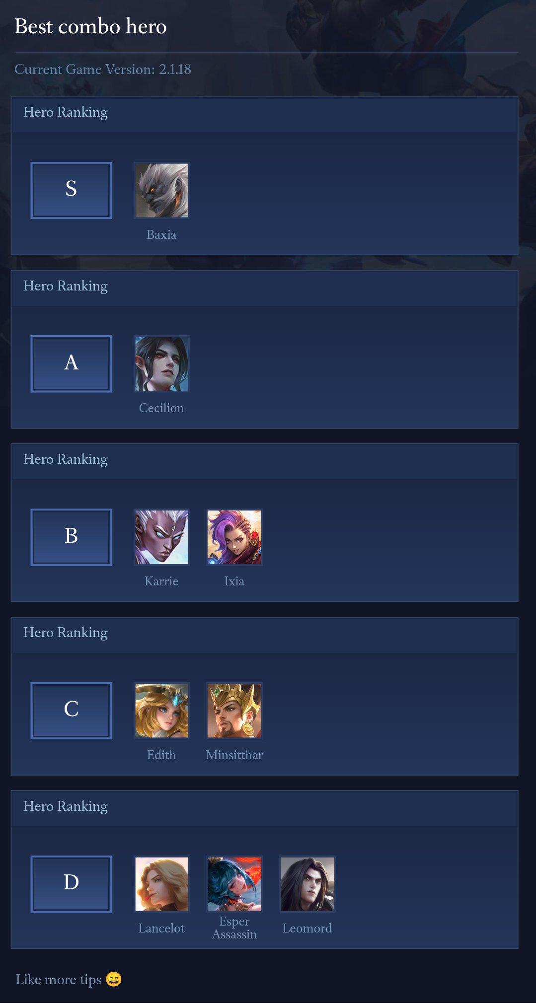 Best combo hero
