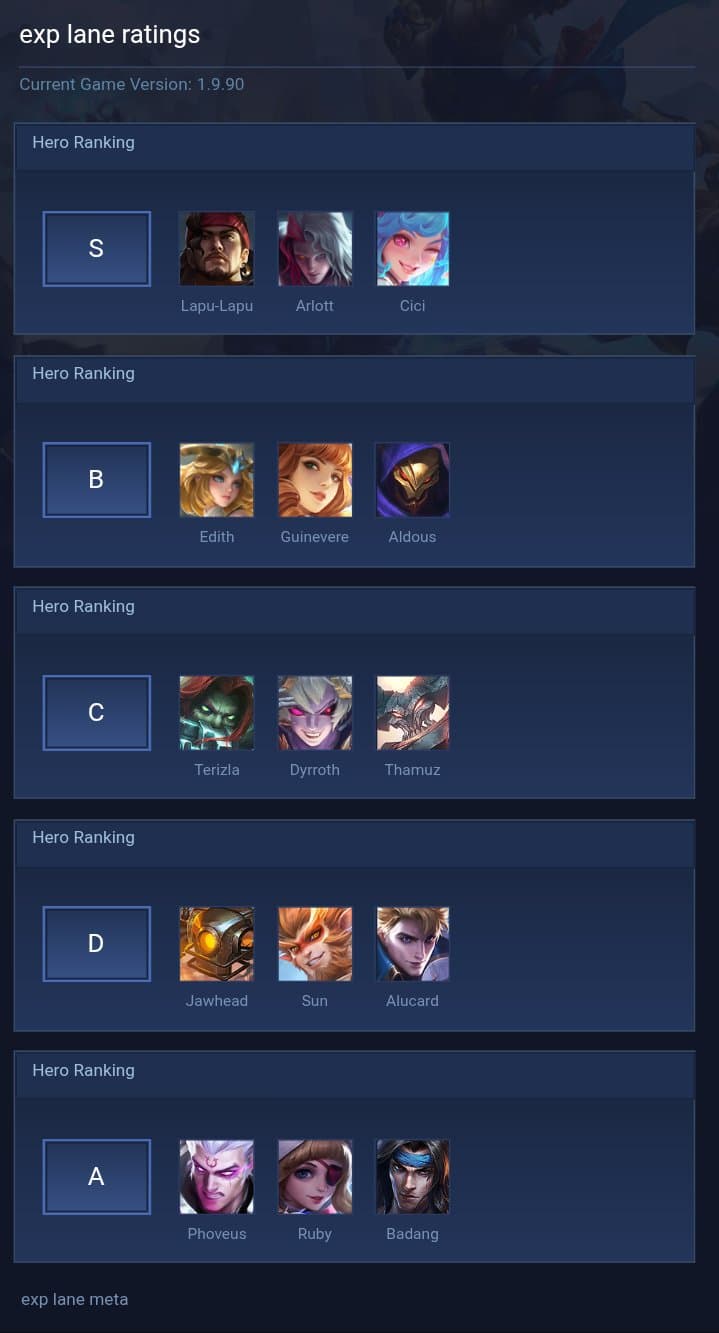 exp lane ratings