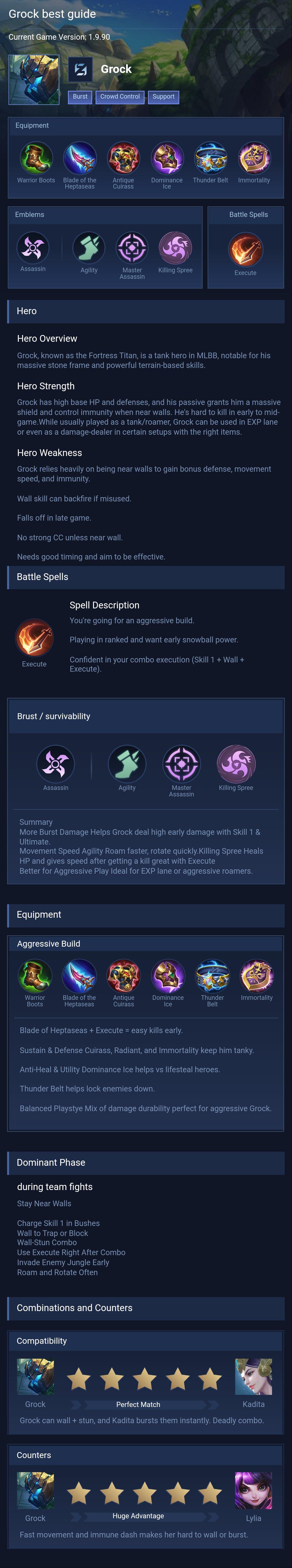 Grock best guide