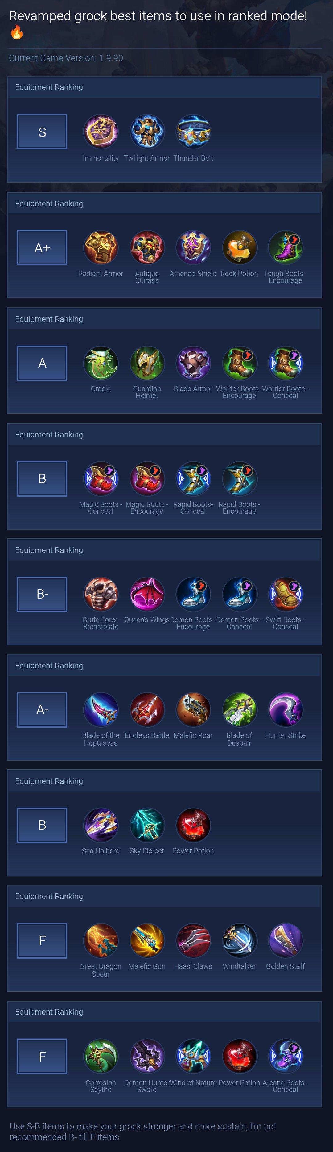 Revamped grock best items to use in ranked mode! π₯