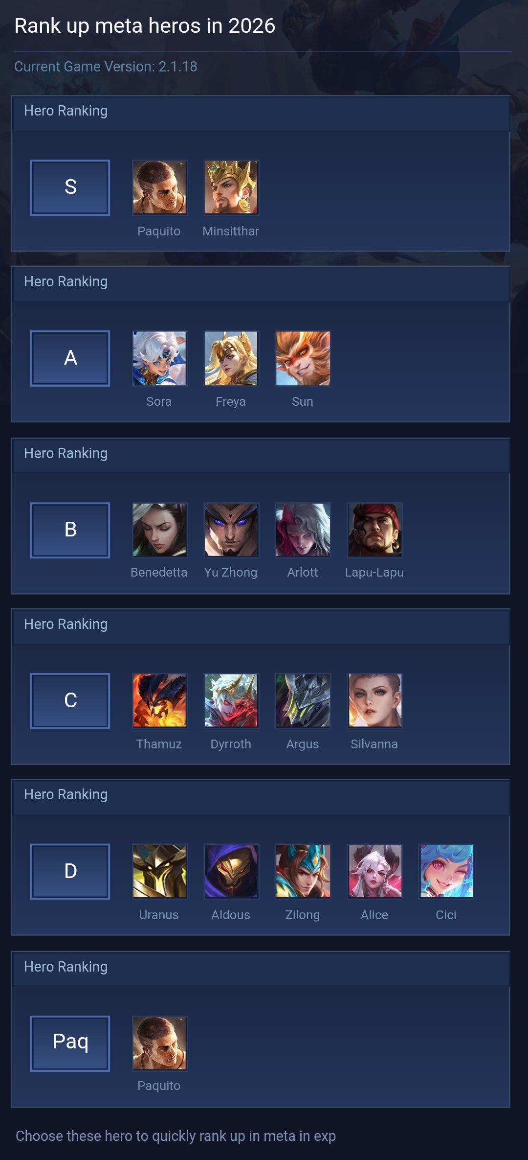 Rank up meta heros in 2026