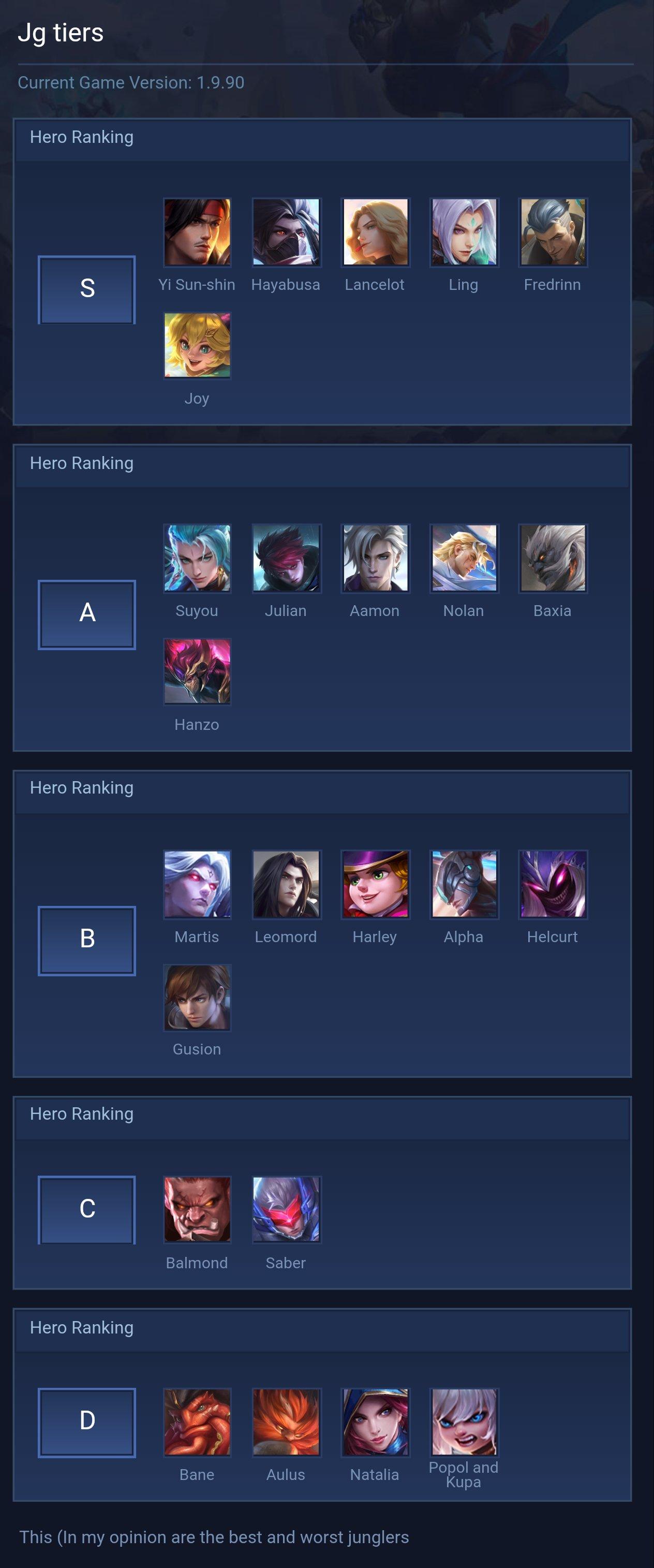 Jg tiers